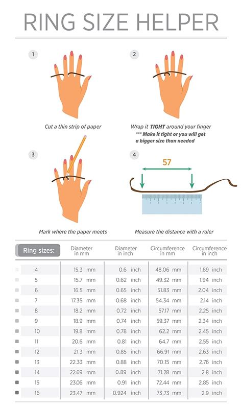 Know your size 